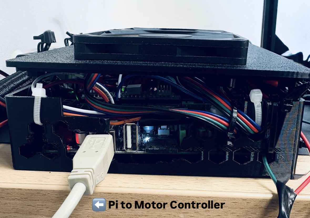Side view of the Automator controller enclosure showing the USB cable connecting the Raspberry Pi to the motion controller board