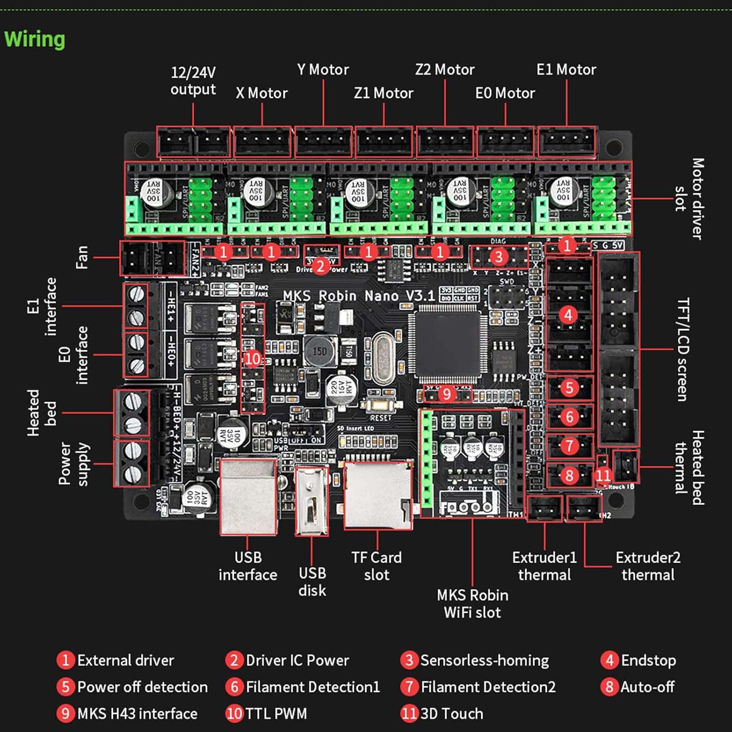 MKS Robin Nano v3.1