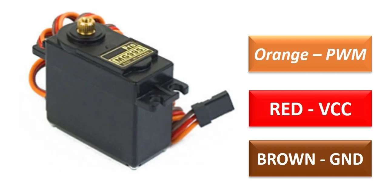 Servo motor